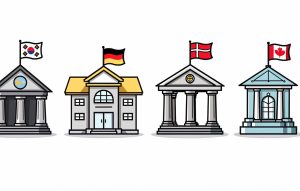 Illustration of four stylized buildings, each with a different flag on top: South Korea, Germany, Denmark, and Canada. The buildings vary in design, symbolizing different architectural styles. The background is plain white.